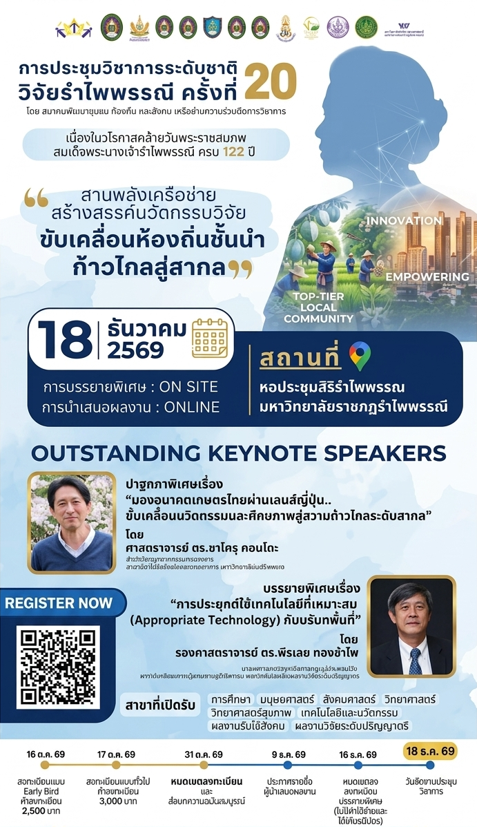 📢 ขอเชิญร่วมงานการประชุมวิชาการระดับชาติ "วิจัยรำไพพรรณี" ครั้งที่ 20